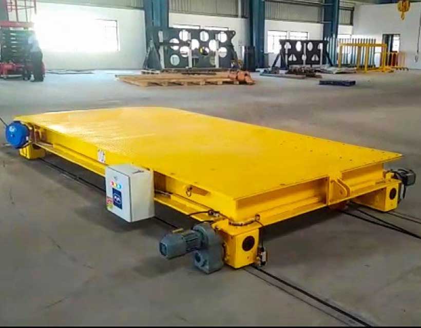 Special Purpose Machines